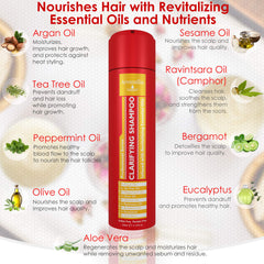 Arvazallia Clarifying Shampoo ingredients blend with argan and tea tree oils for nourishment