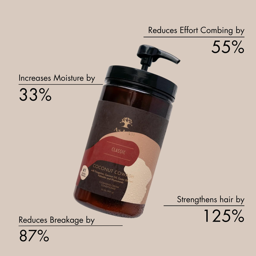 As I Am Coconut Cowash packaging close-up shows natural ingredients and color-safe formula