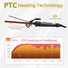 Asani curling-iron-wand-heat-control-300-450f offers customizable temperature for different hair types.