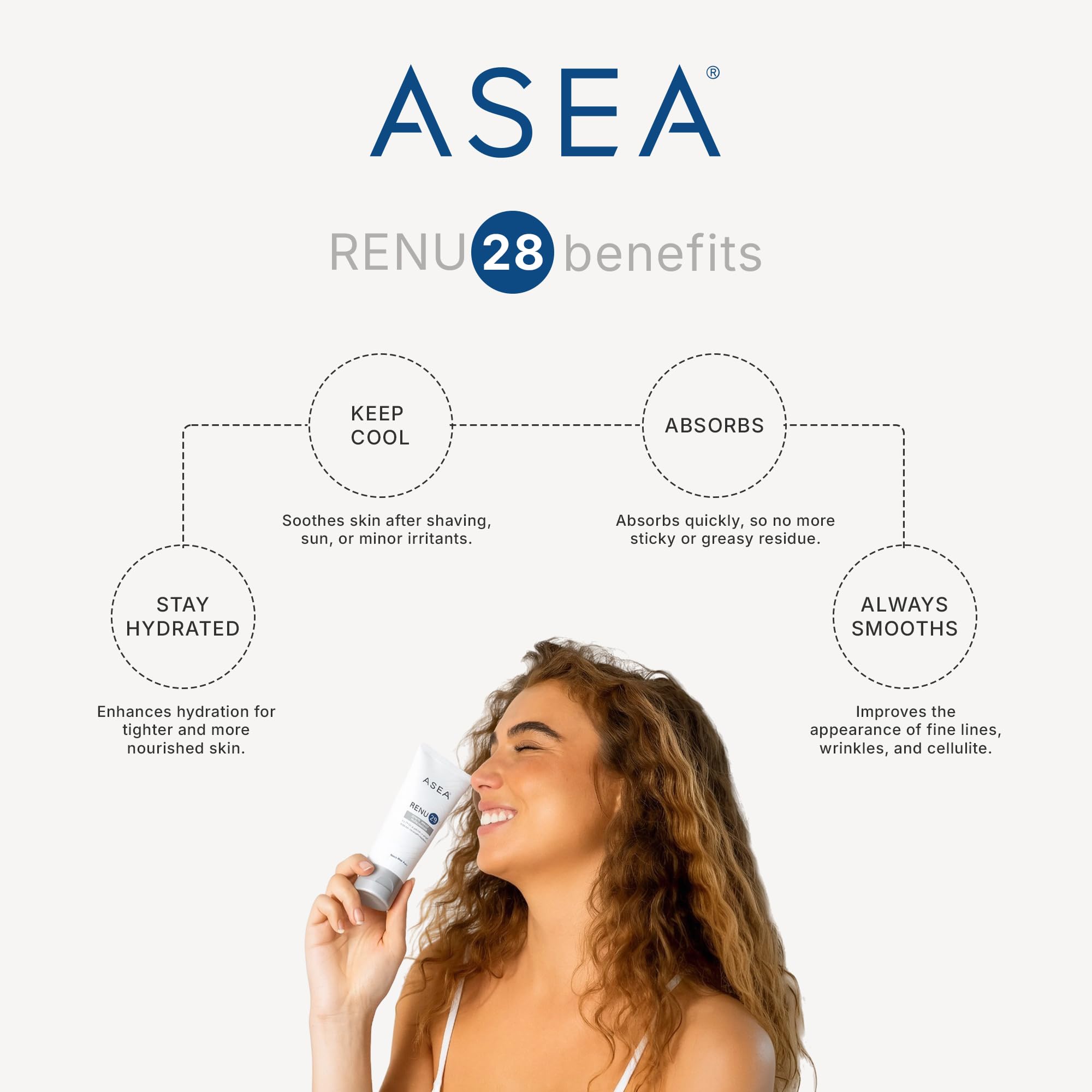 ASEA RENU28 Redox Gel in morning routine suggests even tone over time