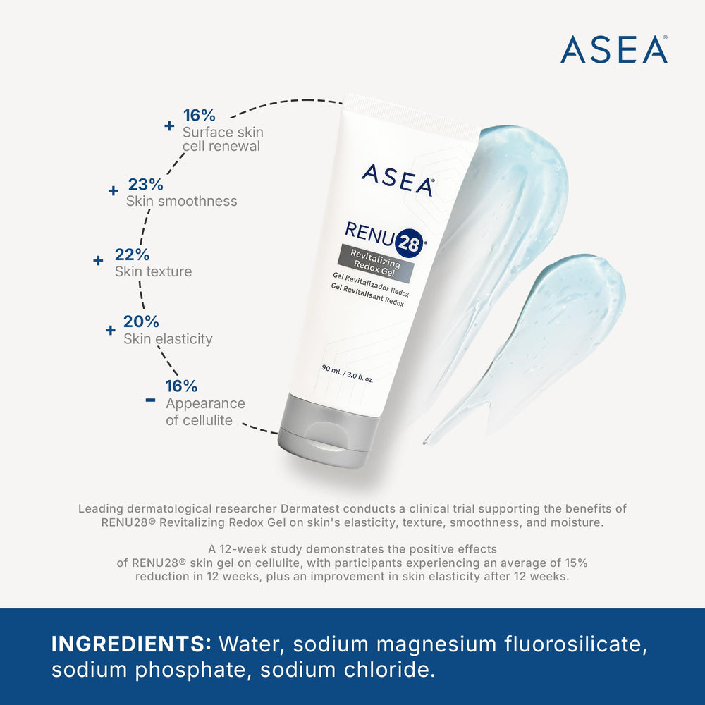 ASEA RENU28 Redox Gel packaging on display highlights clean beauty routine for daily renewal