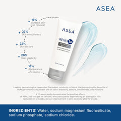 ASEA RENU28 Redox Gel packaging on display highlights clean beauty routine for daily renewal