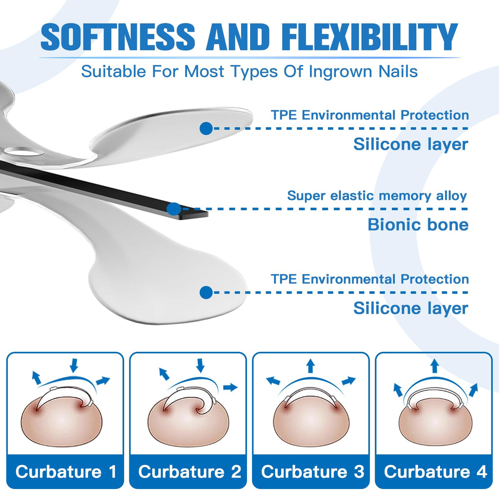asinkiher two-sizes toenail corrector demonstrates fit for large and small toes for versatile use.