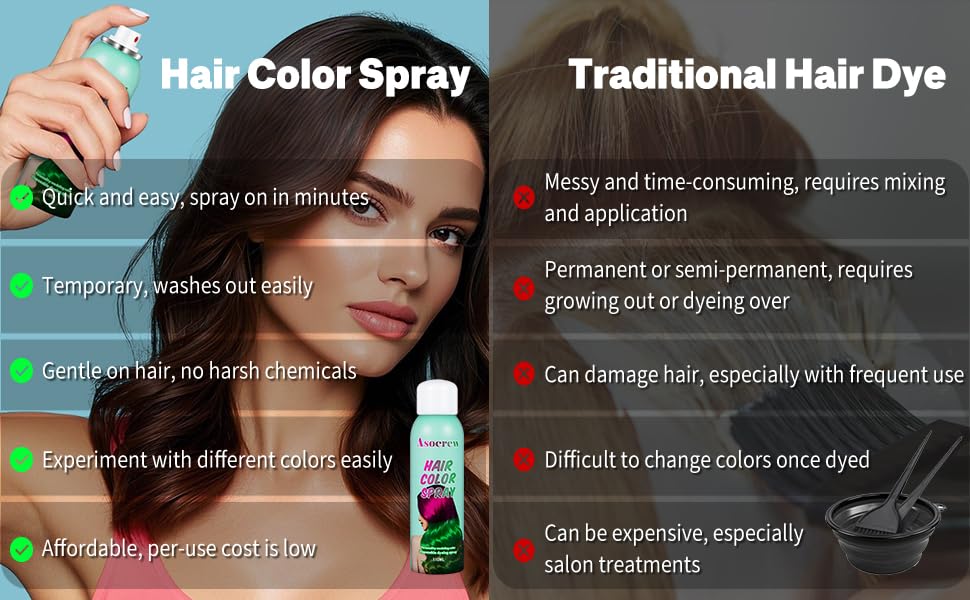 Asocrew green spray used by kids for party fun, safe and easy to wash.