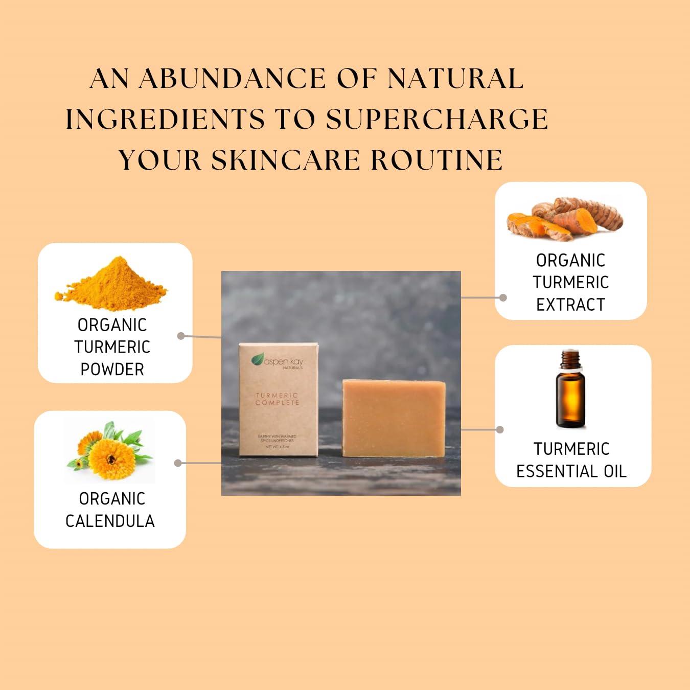 Aspen Kay Naturals Turmeric Soap ingredients close-up featuring turmeric and oils.