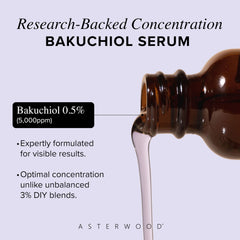 Asterwood Bakuchiol Serum application on damp skin supports optimal absorption.