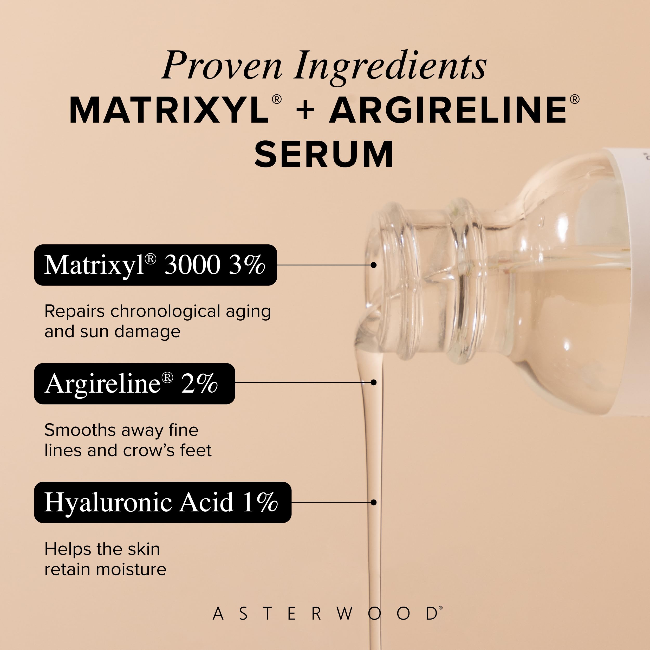 Asterwood Matrixyl 3000 + Argireline serum bottle with pump for easy daily use.