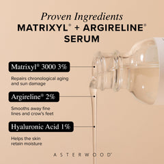 Asterwood Matrixyl 3000 + Argireline serum bottle with pump for easy daily use.