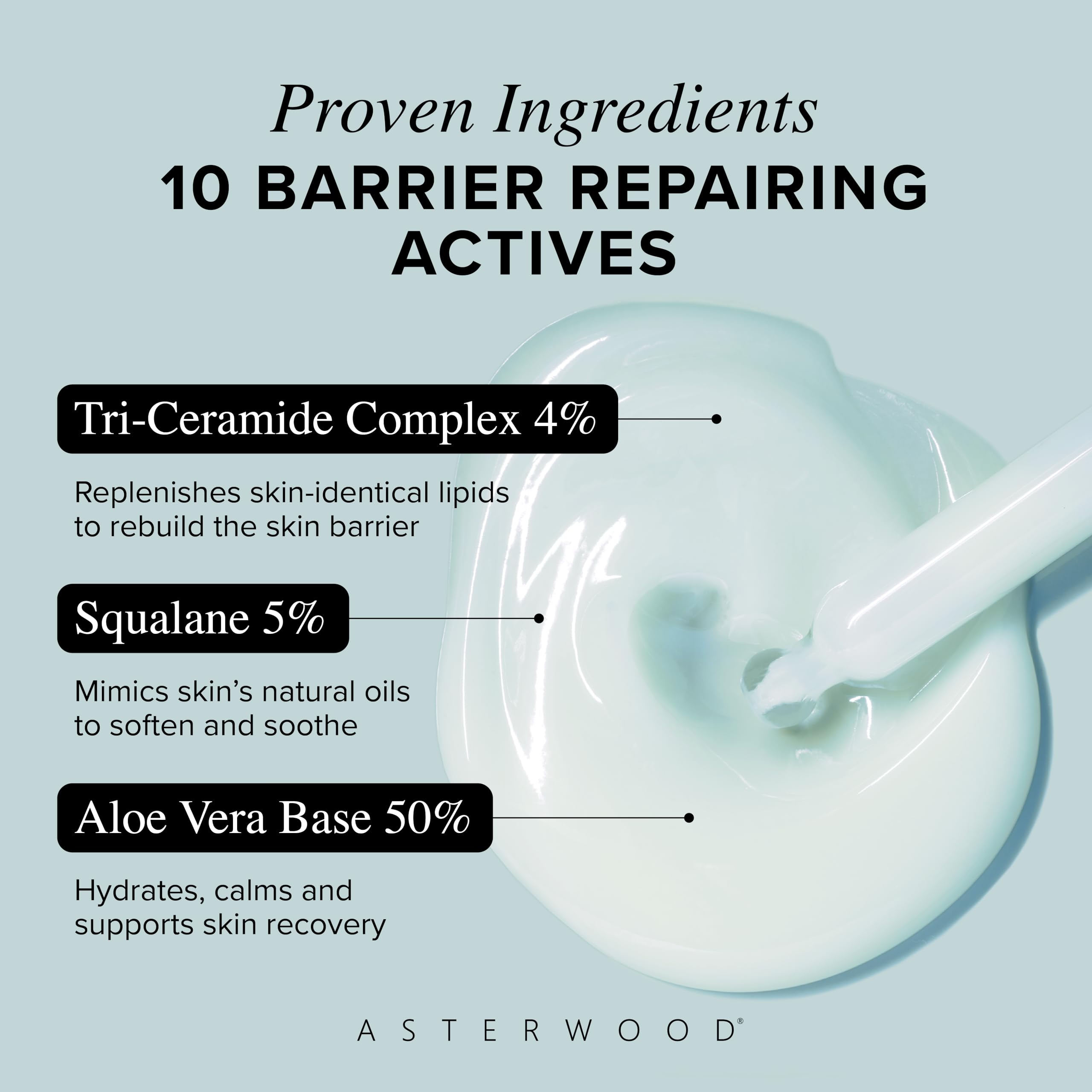 Asterwood Triple Ceramide Complex graphic illustrating strengthened healthy skin barrier.