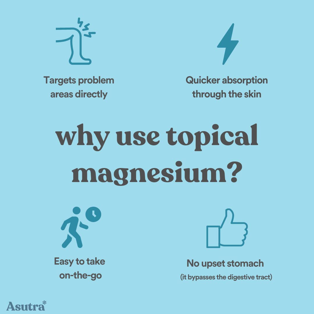 ASUTRA magnesium oil spray used in a relaxation routine for unwinding.