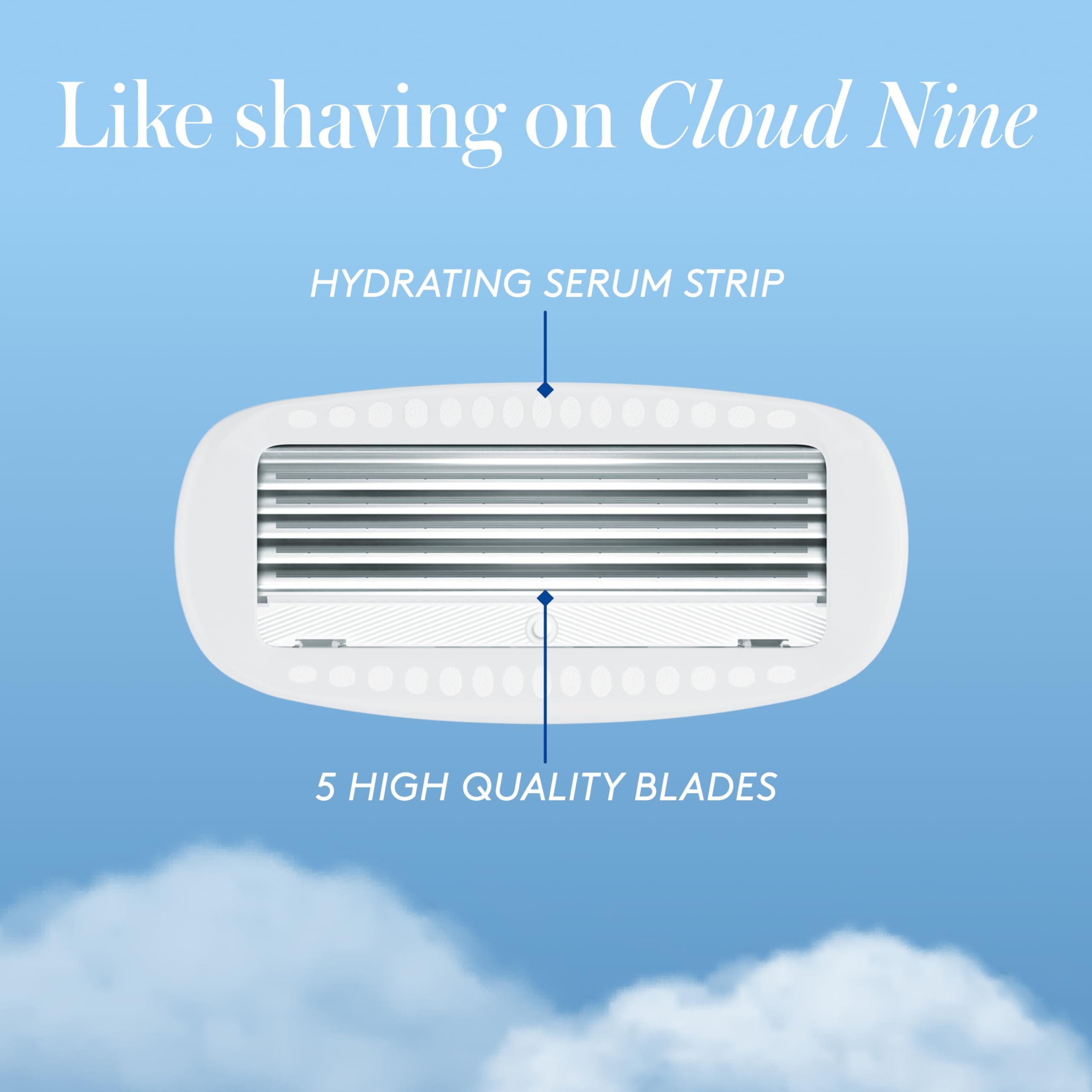 Athena Club razor refills safe for sensitive skin, reducing irritation during daily shaving.