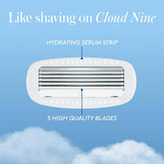 Athena Club razor refills safe for sensitive skin, reducing irritation during daily shaving.