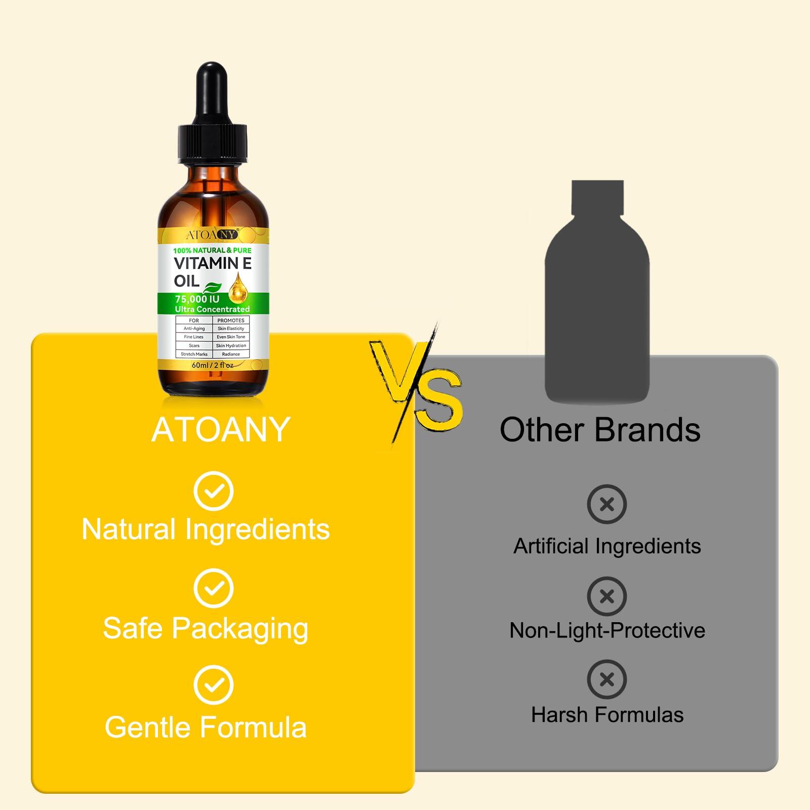 ATOANY Vitamin E Oil packaging shows a two-pack bottle with 75,000 IU.