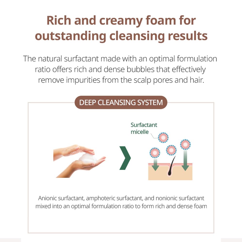 Atomy Herbal Hair Shampoo pump dispenser enables easy, mess-free application.