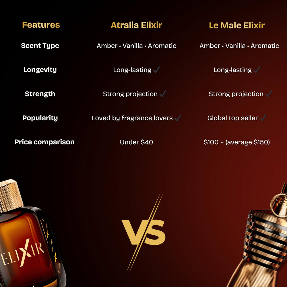 Atralia Elixir gift-ready packaging with ribbon emphasizes premium gifting option.