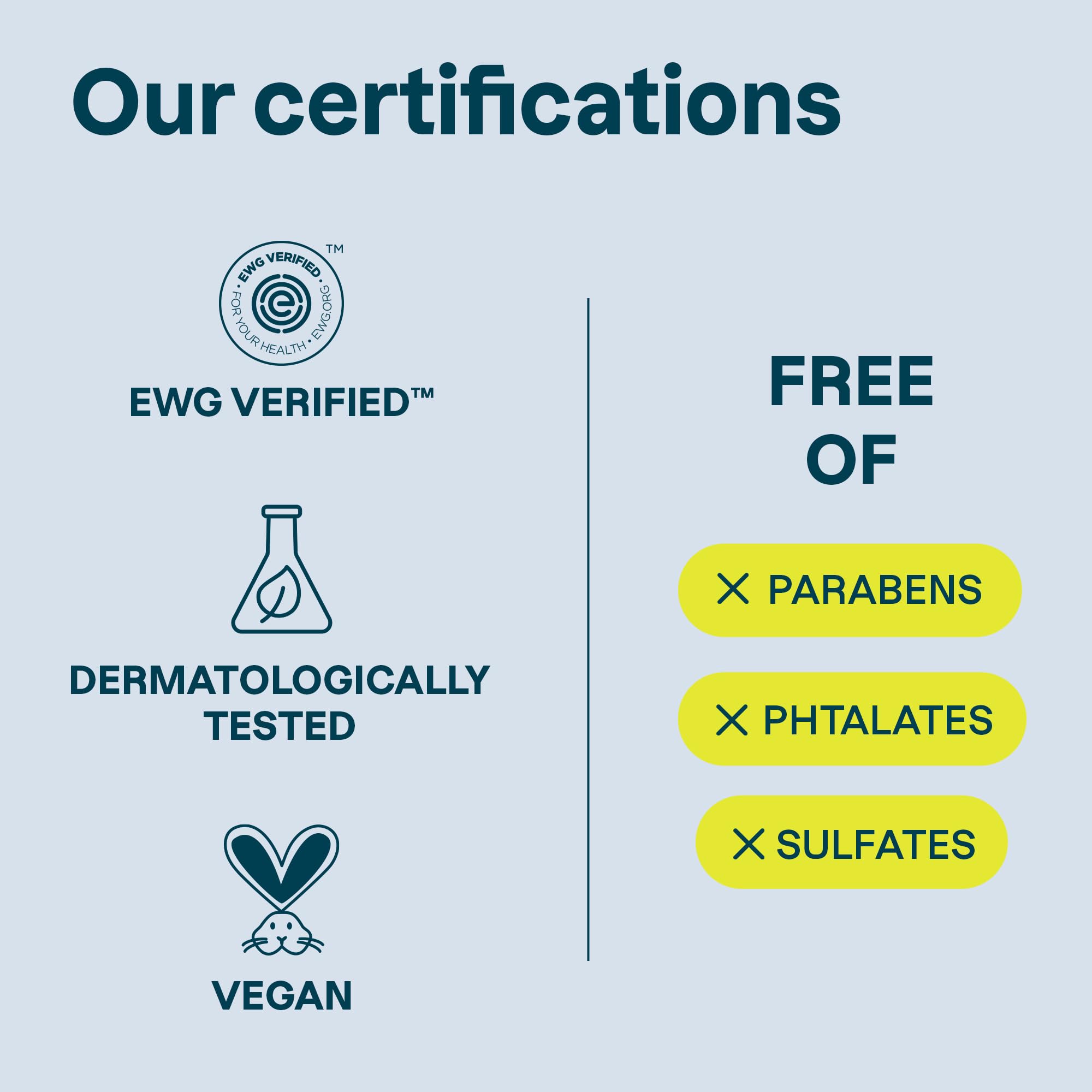 ATTITUDE body lotion EWG Verified label signals clean safe ingredients