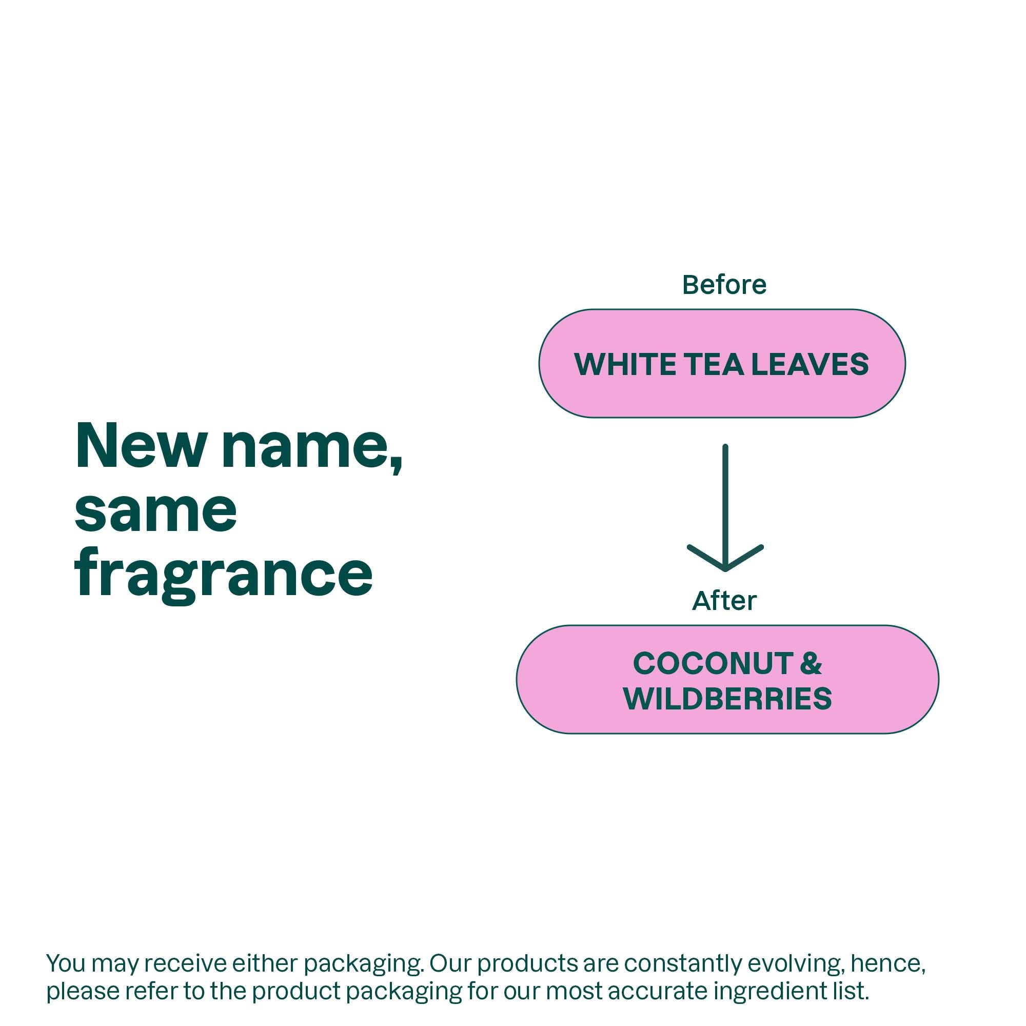 ATTITUDE Body Lotion recyclable-bottle highlights eco-friendly packaging.