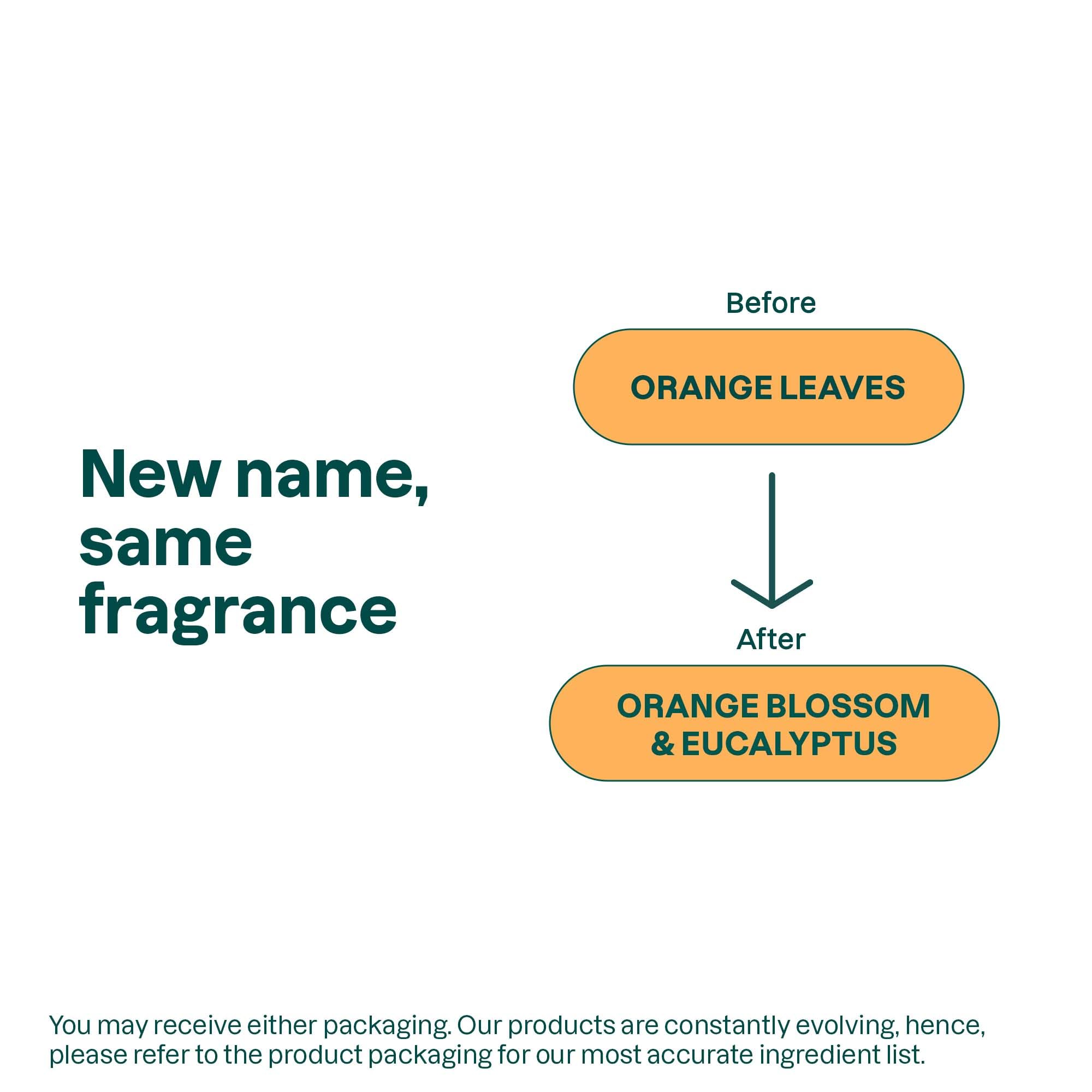 ATTITUDE Body Lotion vegan-logo emphasizes plant-based, cruelty-free formulation