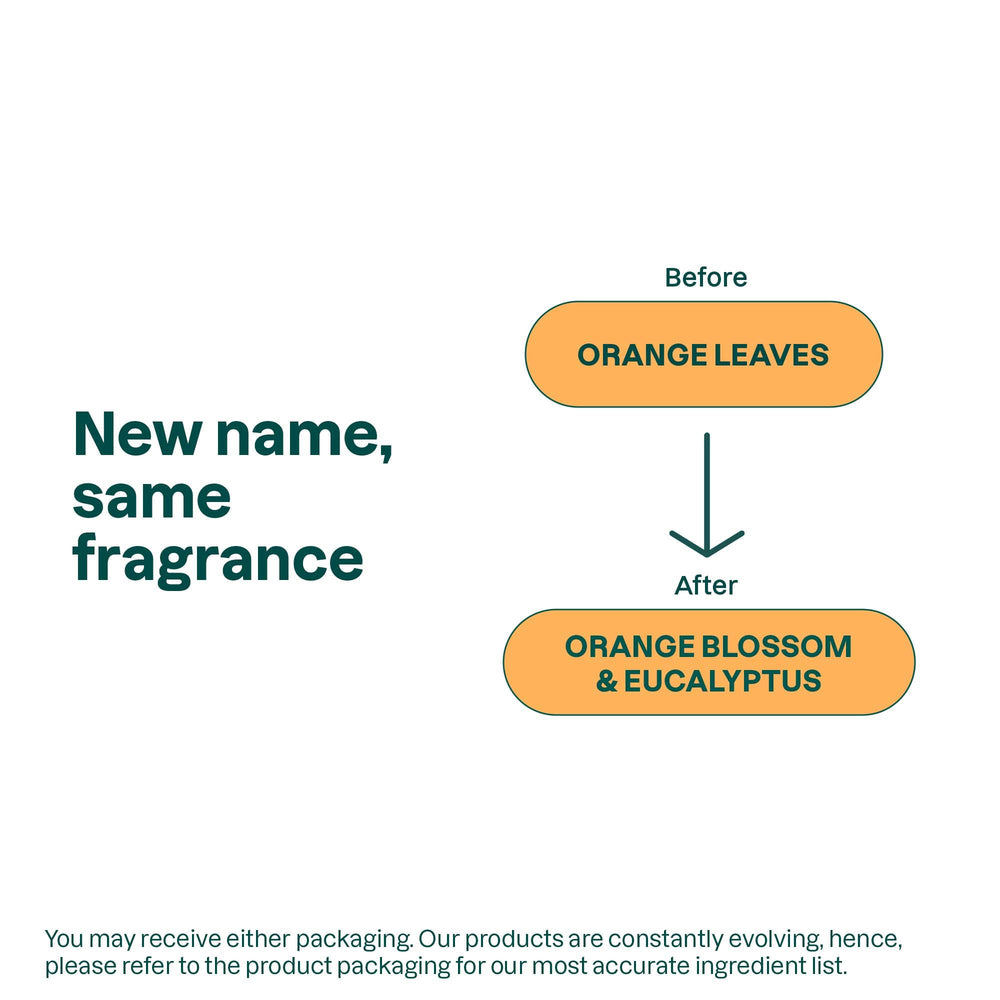 ATTITUDE Body Lotion vegan-logo emphasizes plant-based, cruelty-free formulation
