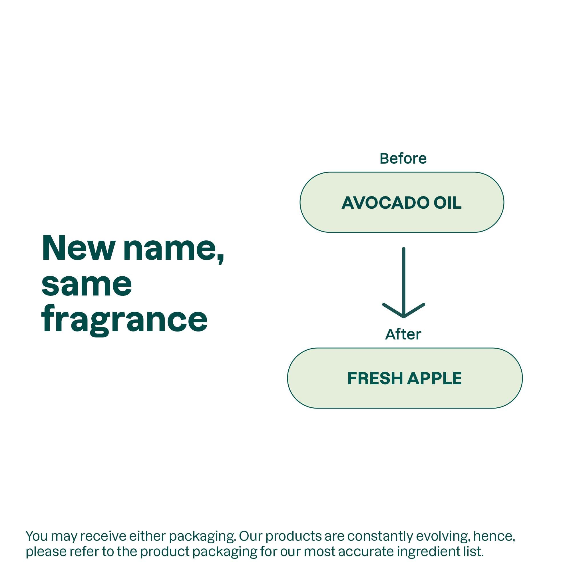 ATTITUDE body wash for sensitive skin demonstrates gentle cleansing during routine showers.