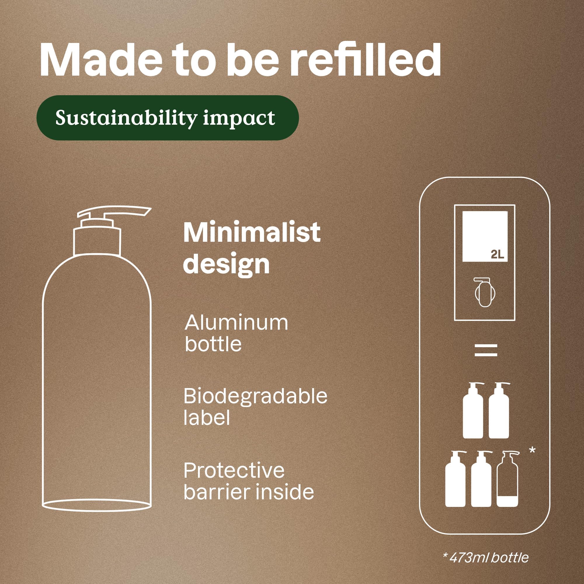 ATTITUDE Hydrating Shampoo ingredients-card highlights quinoa protein for moisture