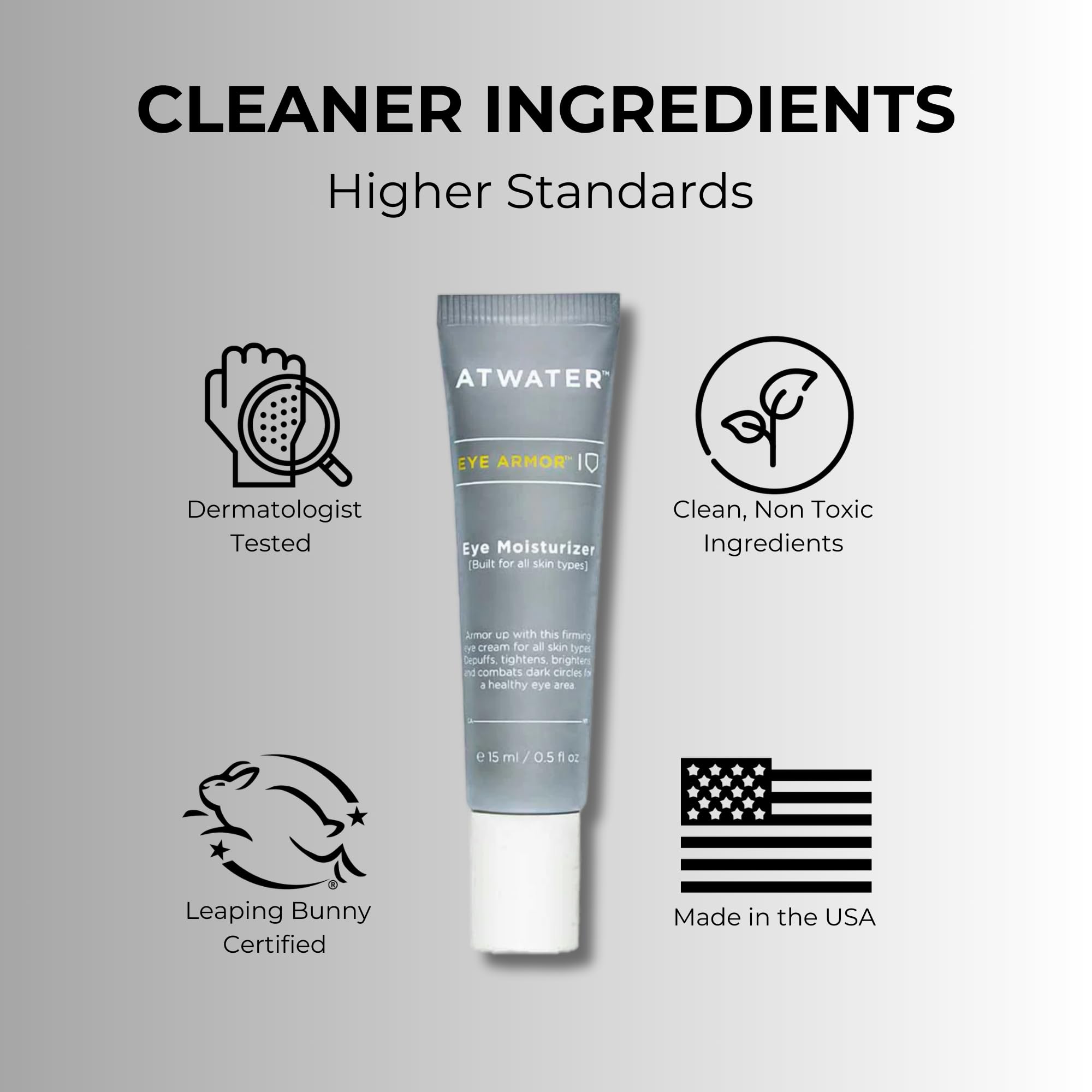 ATWATER eye cream sensitivity test indicating hypoallergenic formula.