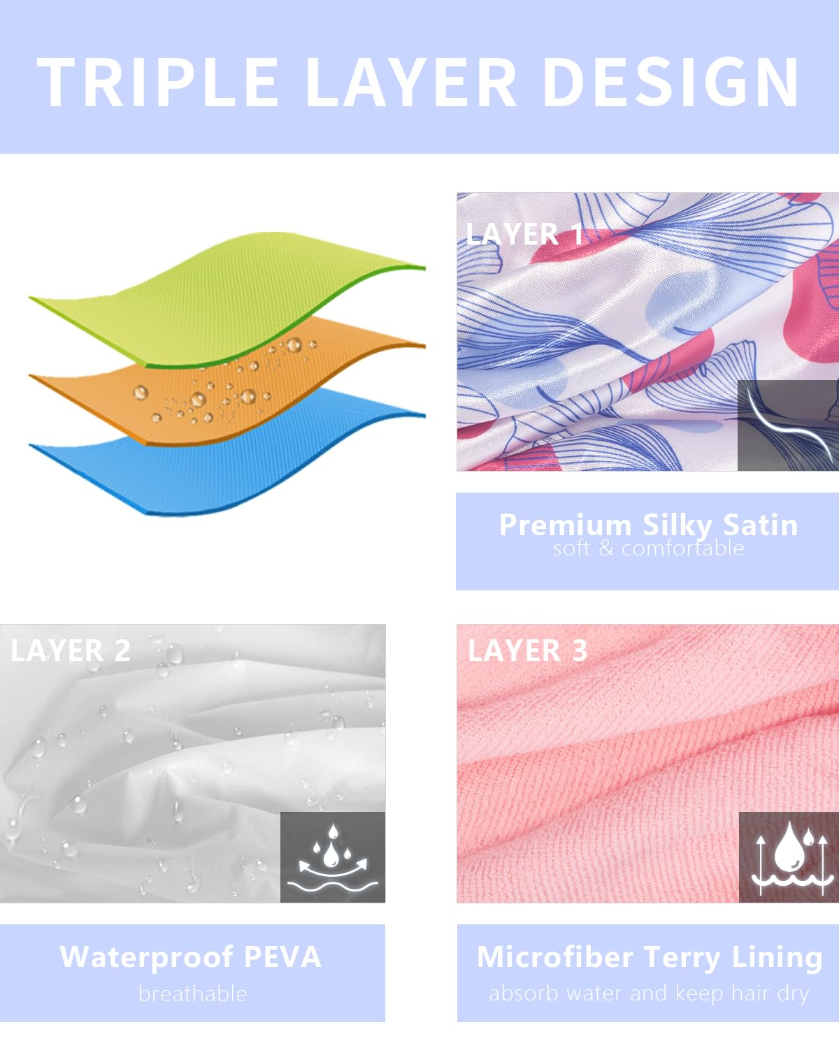 Auban Shower Cap terry-lined interior shows moisture-absorbing fabric for smoother styling.