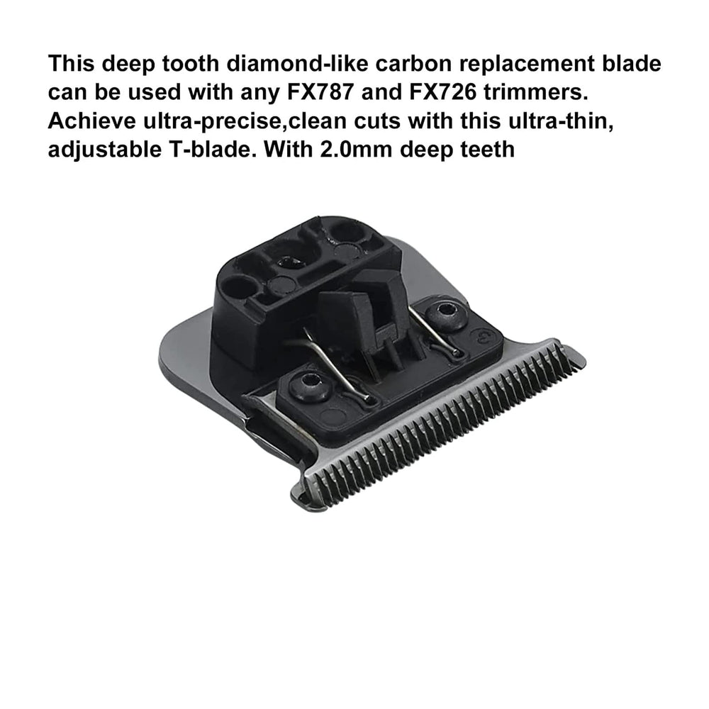 Audoc blade-oil reminder graphic communicates post-replacement maintenance