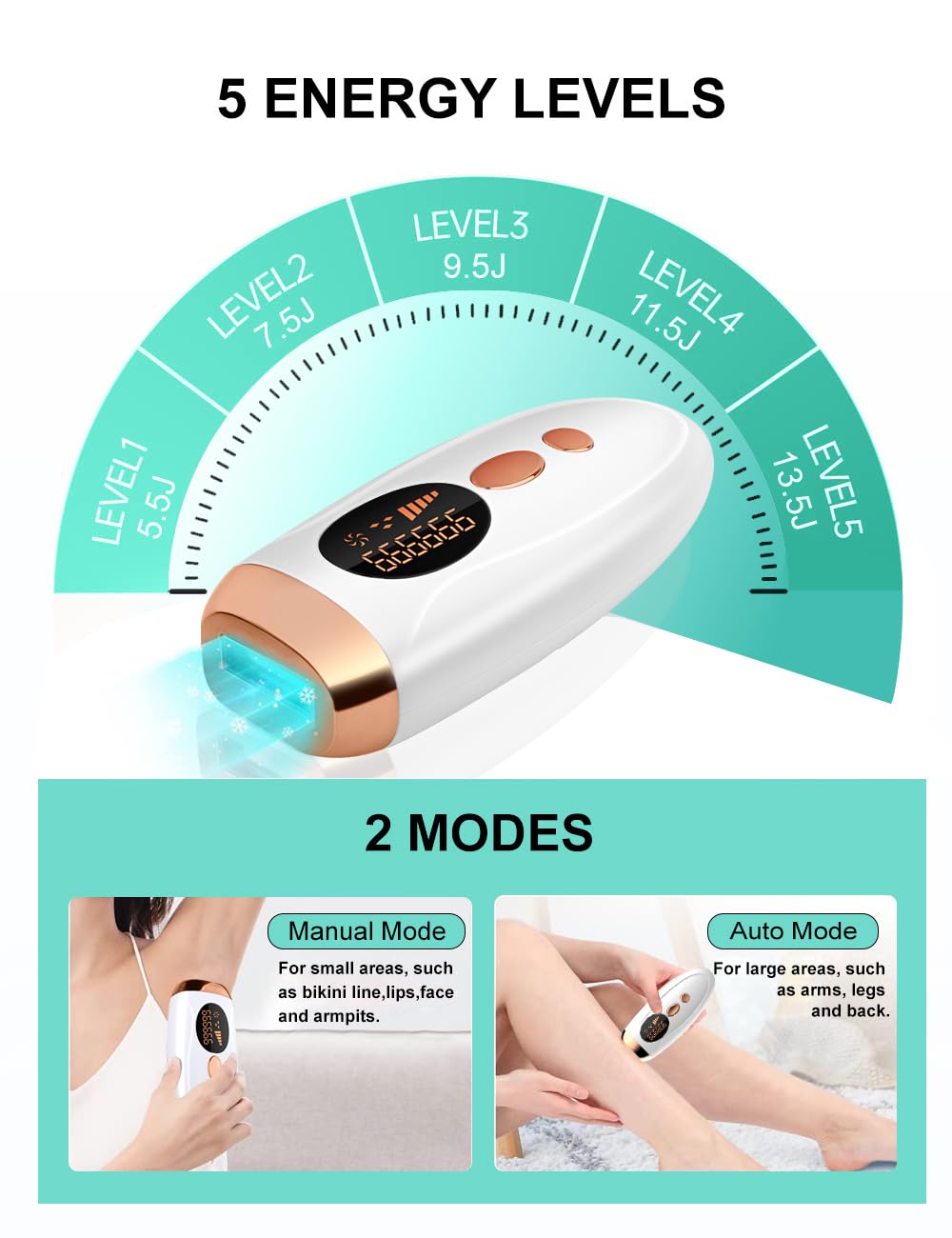 AUITRONCARE IPL device on bikini area for sensitive-zone use
