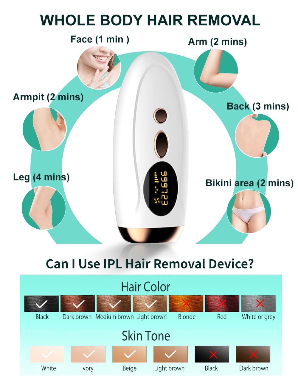AUITRONCARE IPL device packaging and included accessories for quick setup
