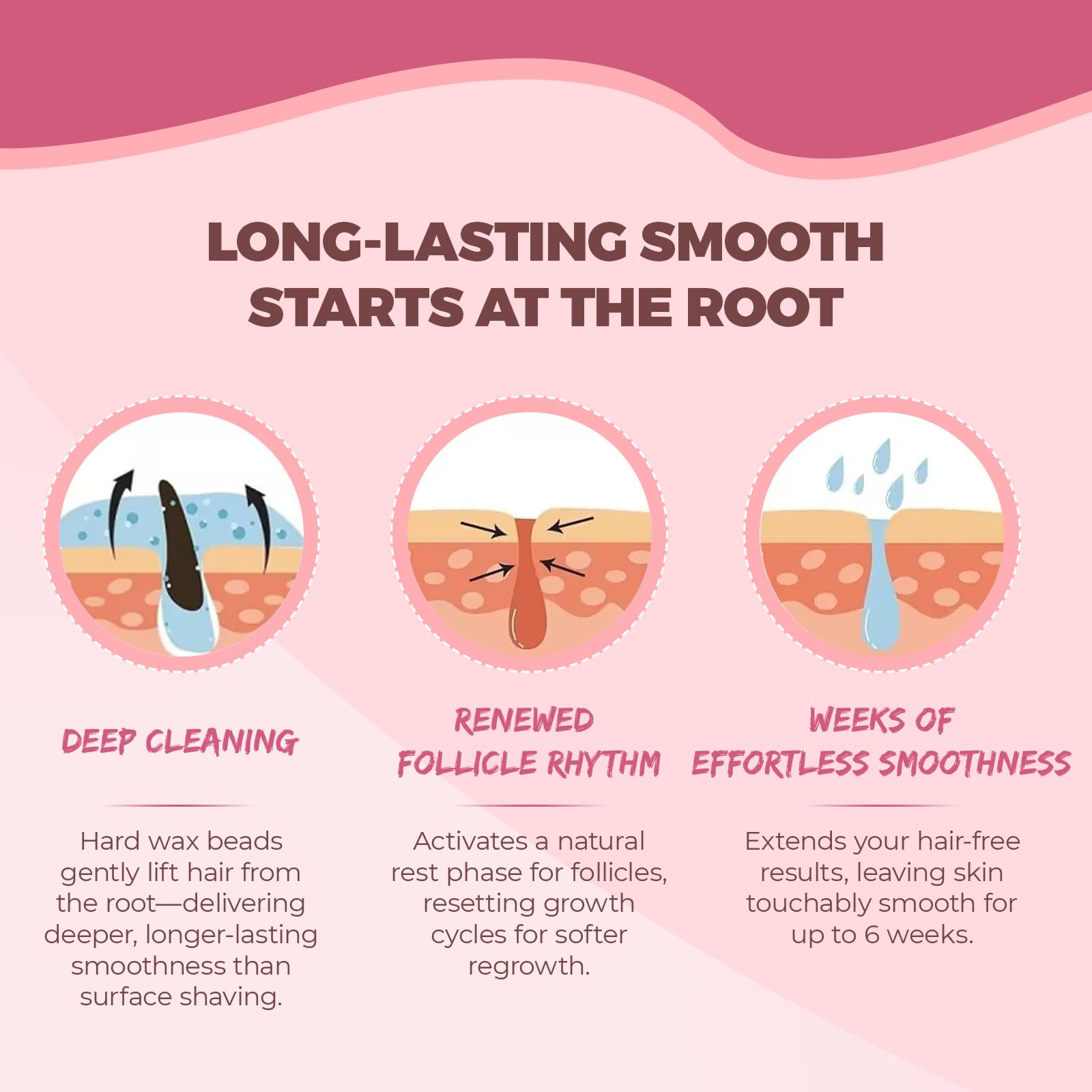 Auperwel Brazilian waxing setup shows private at-home session