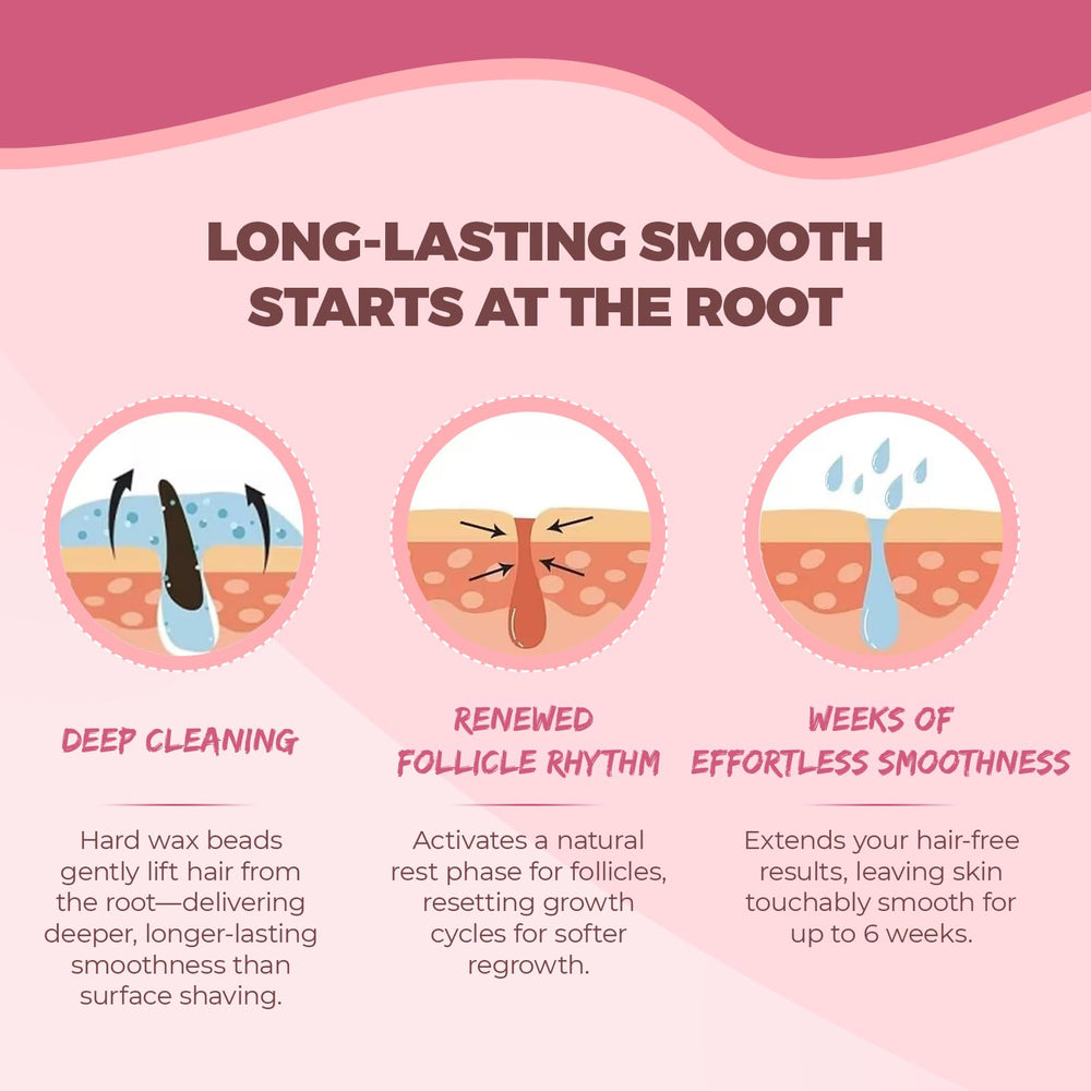 Auperwel Brazilian waxing setup shows private at-home session