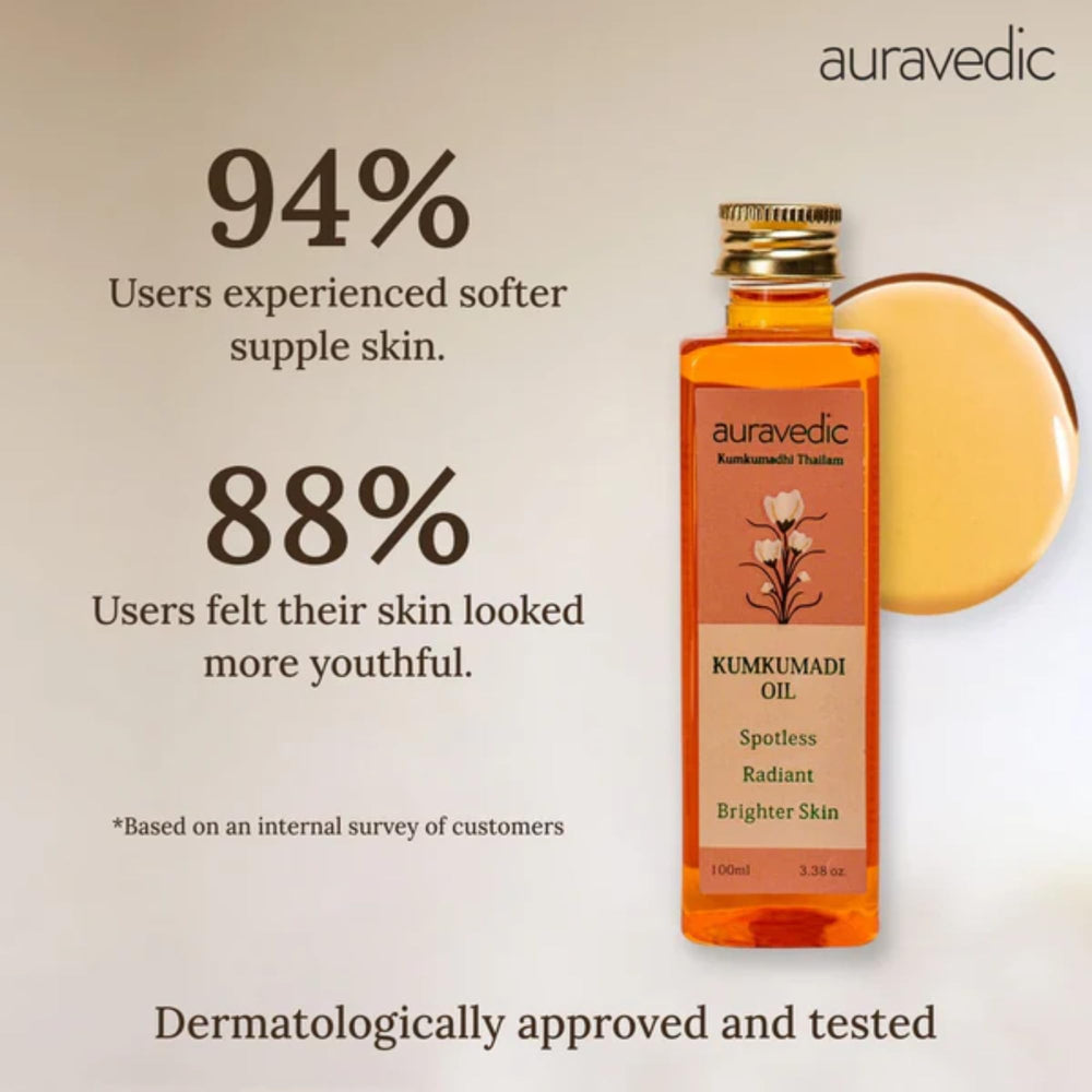 Auravedic Kumkumadi Oil ingredients with saffron and herbs spotlight premium skin nourishment.