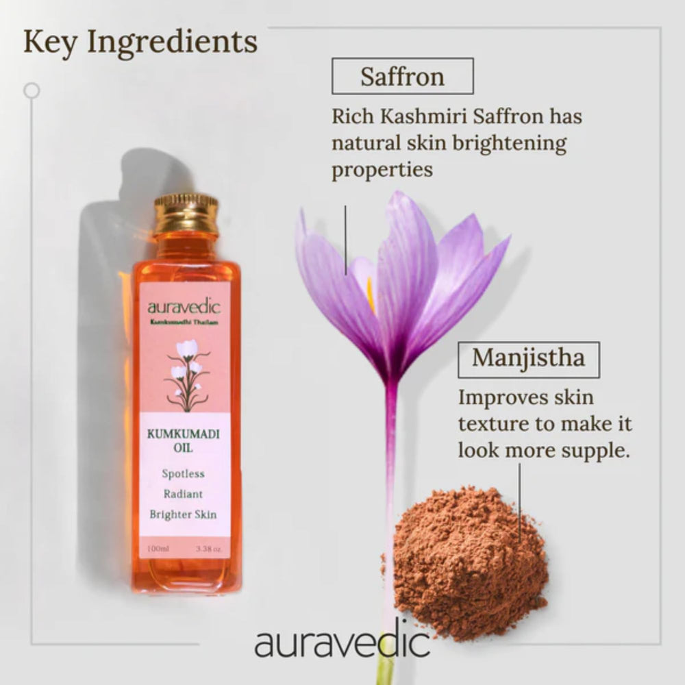 Auravedic Kumkumadi Oil in night routine setting conveys calming restorative ritual.