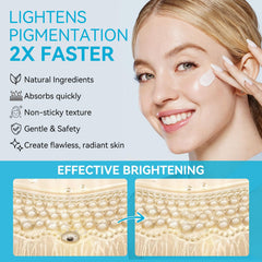 Aurivoy dark spot serum drop shows fast-absorbing nourishment for even tone