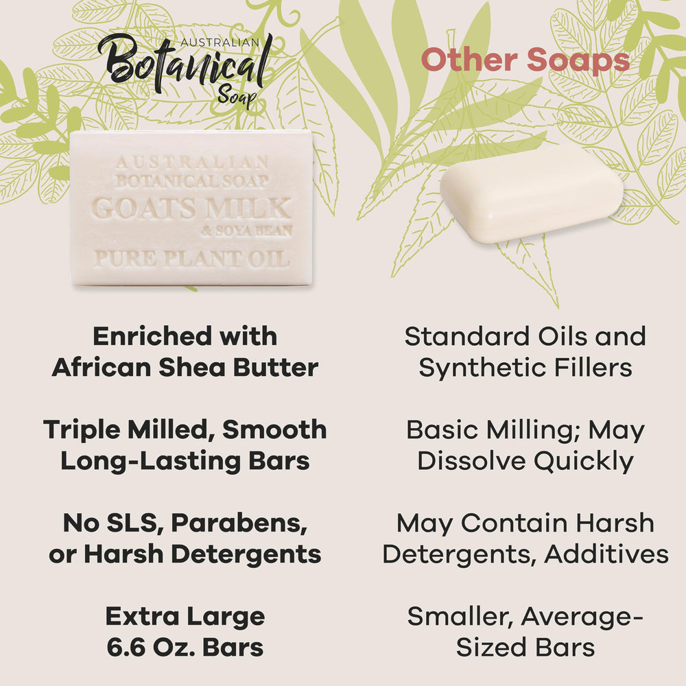 Australian Botanical Goat Milk Soap Tea Tree Sage bar clarifying and revitalizing.