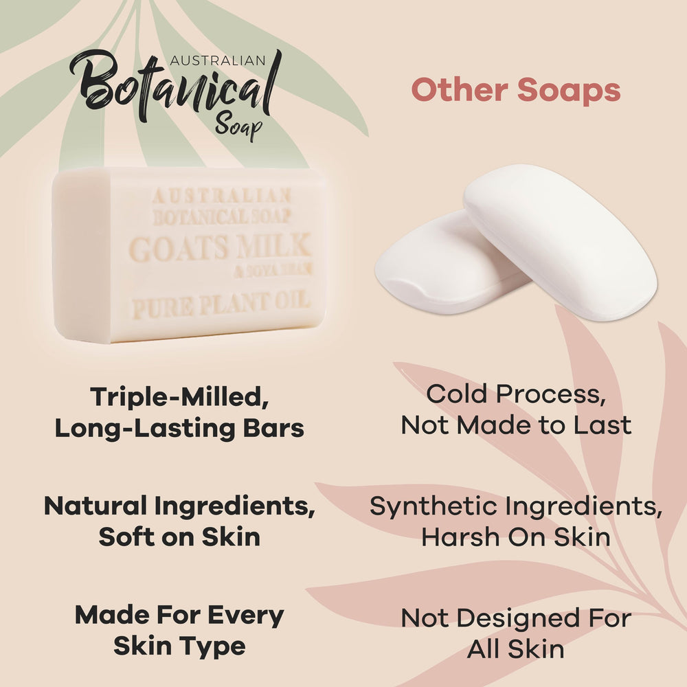 Australian Botanical Goat Milk Soap triple-milled for long-lasting creamy lather.