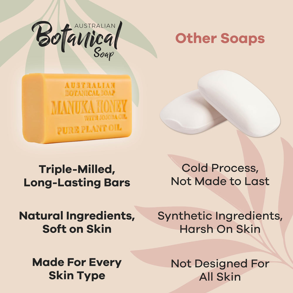 Australian Botanical Goat Milk Soap triple-milled for lasting, creamy lather.
