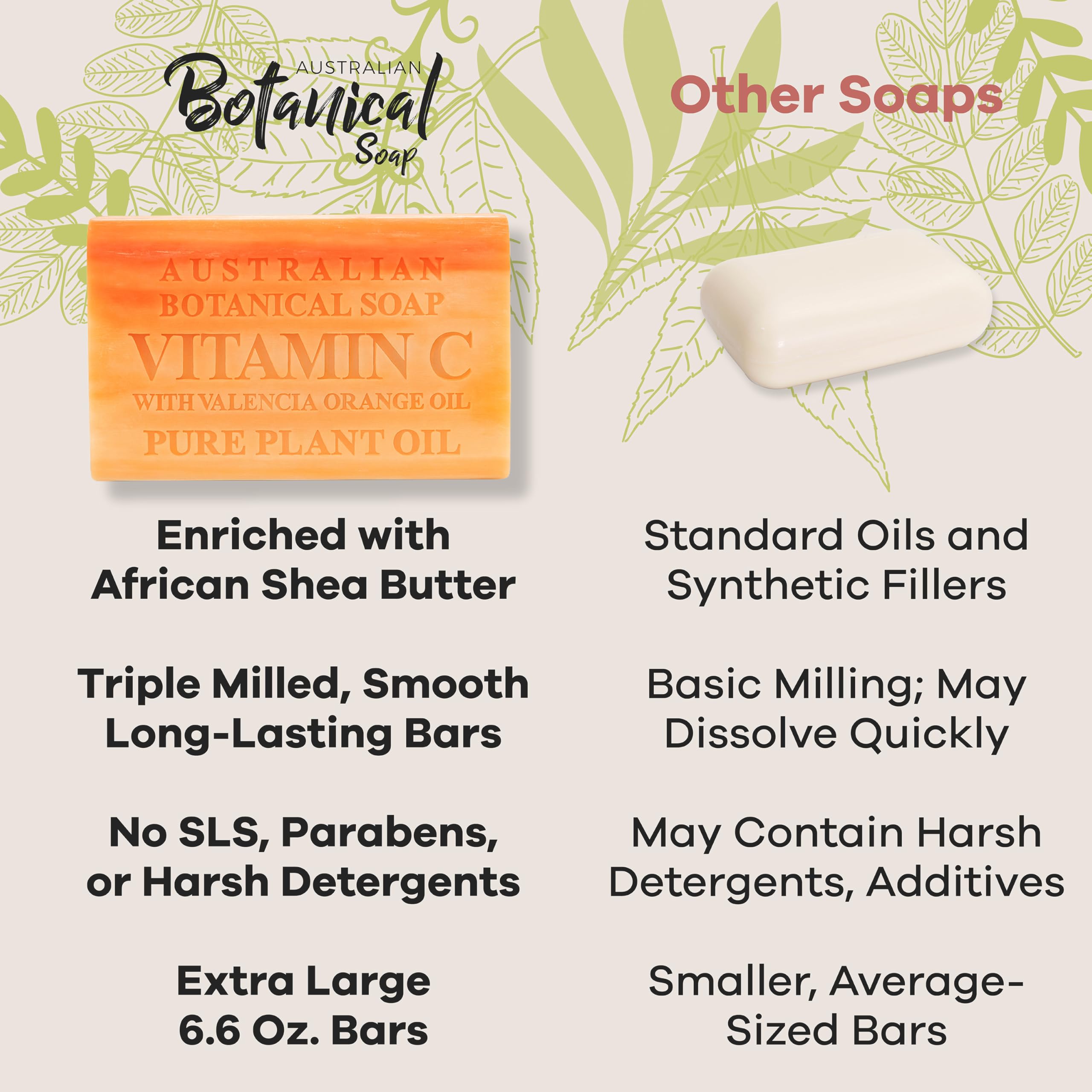 Australian Botanical Soap aroma cítrico de naranja para despertar los sentidos