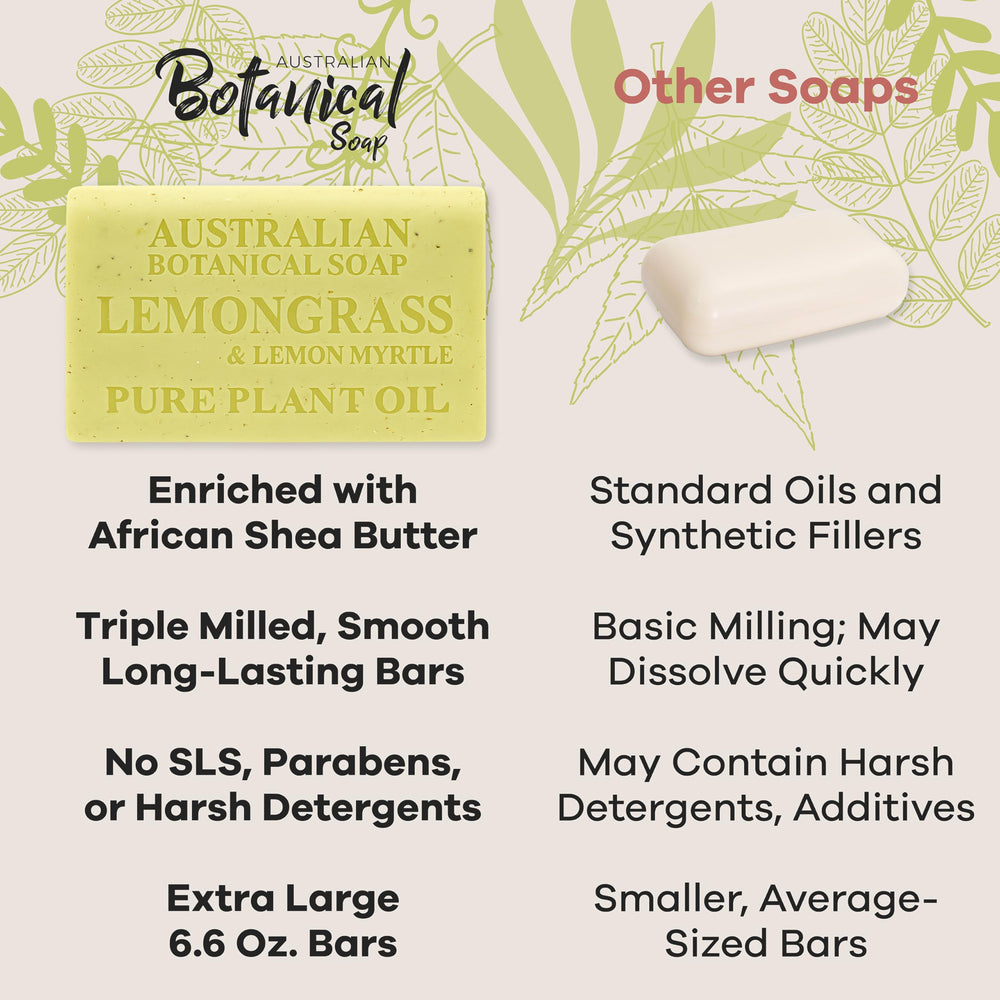 Australian Botanical Soap enjuague-sin-residuo: se enjuaga limpio y deja sensación fresca