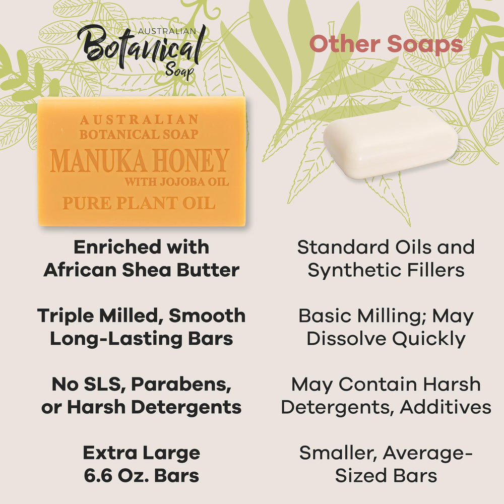 Australian Botanical Soap Pack Eight Bars Front View