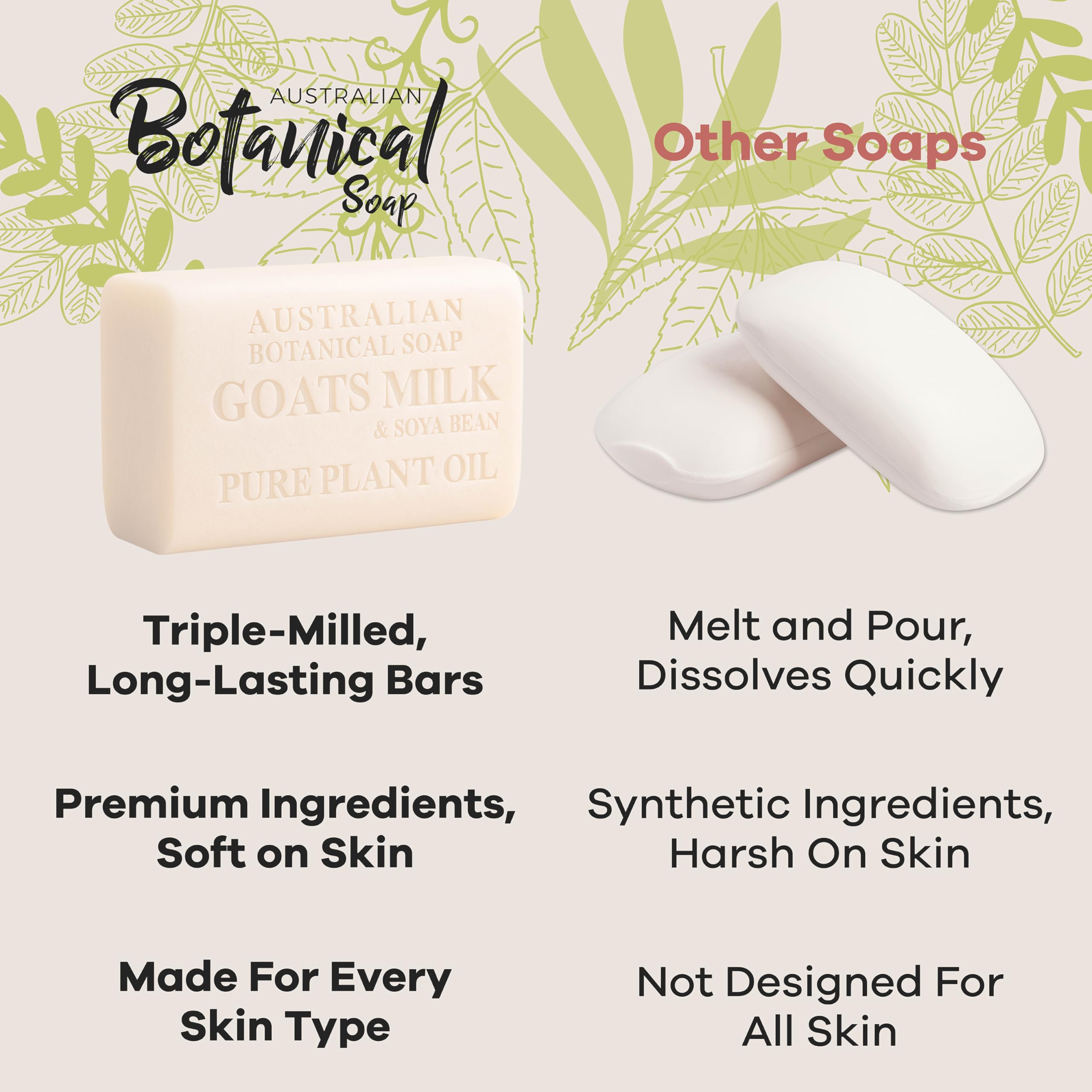 Australian Botanical Soap rich creamy lather for a gentle cleansing experience.