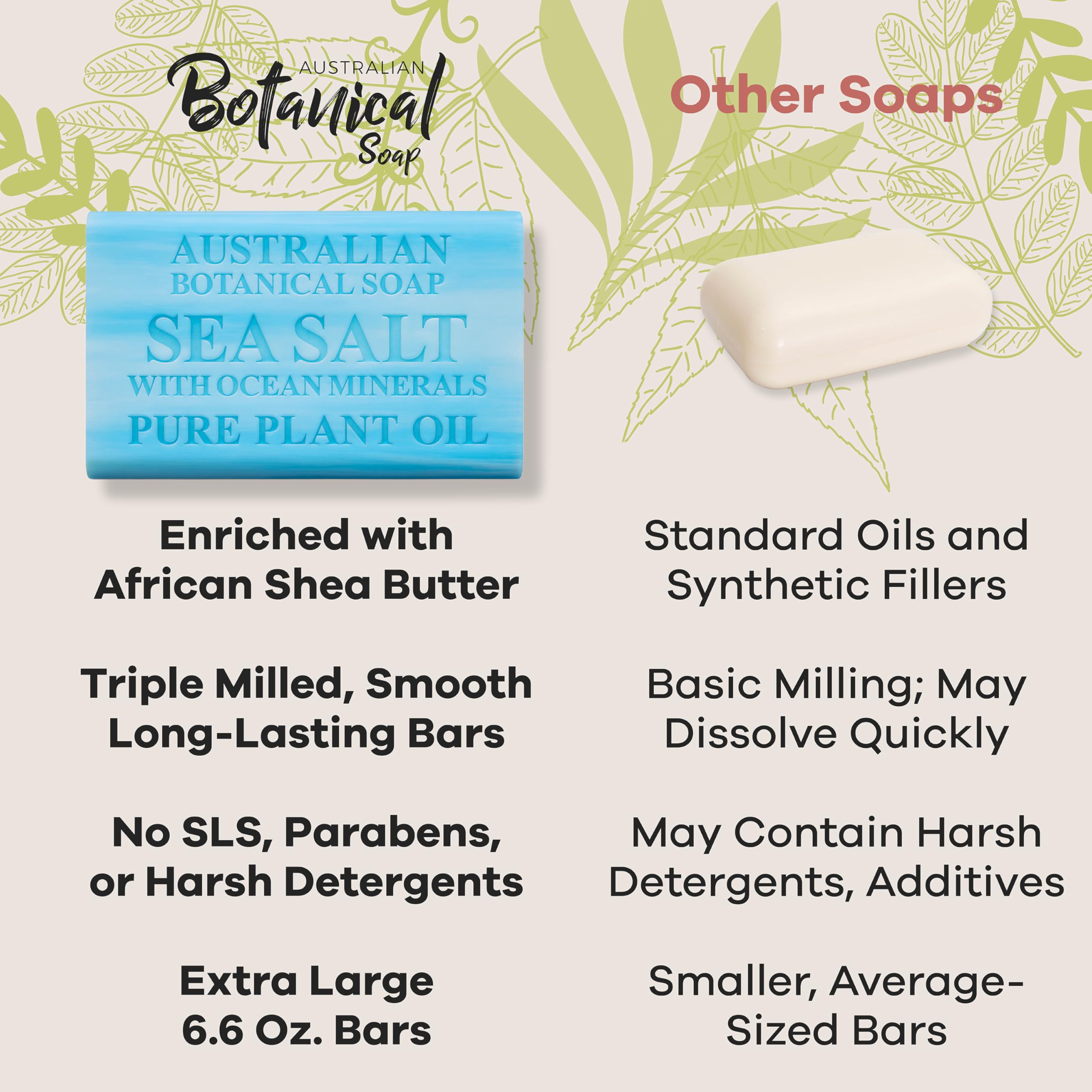 Australian Botanical Soap long-lasting bar rinses clean without residue.