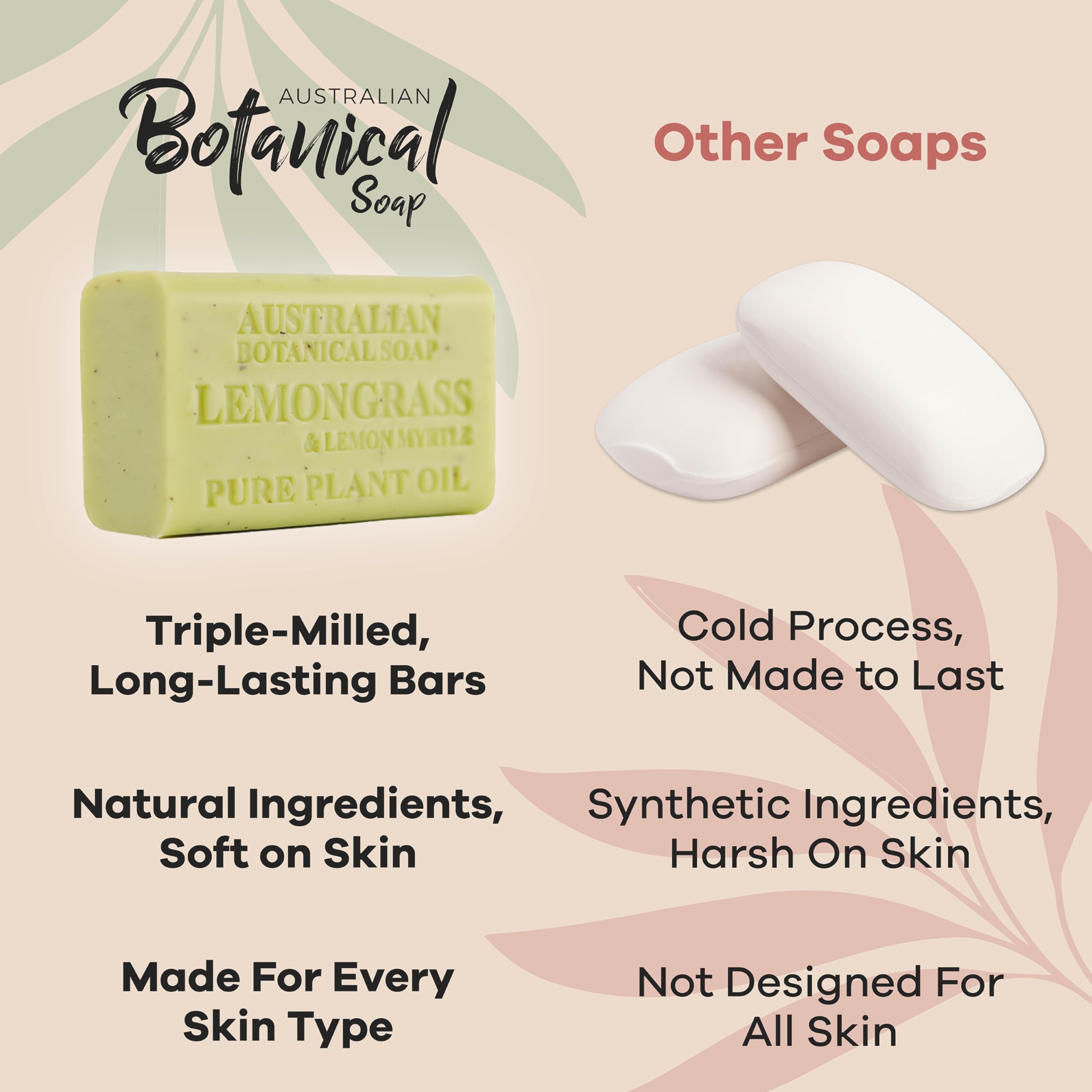 Australian Botanical Soap Triple-milled bar delivers long-lasting creamy lather.