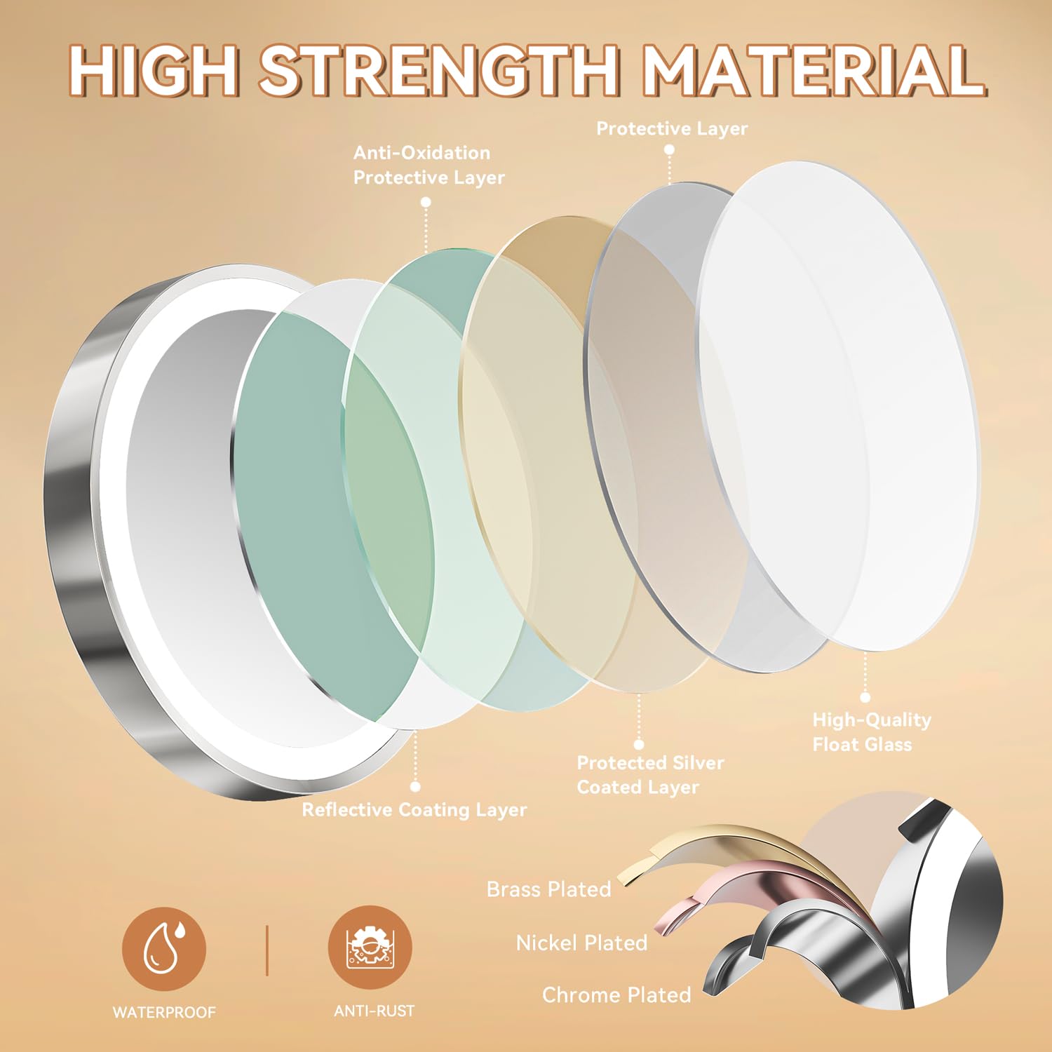 Auxmir 360-degree extendable arm for flexible viewing angles.