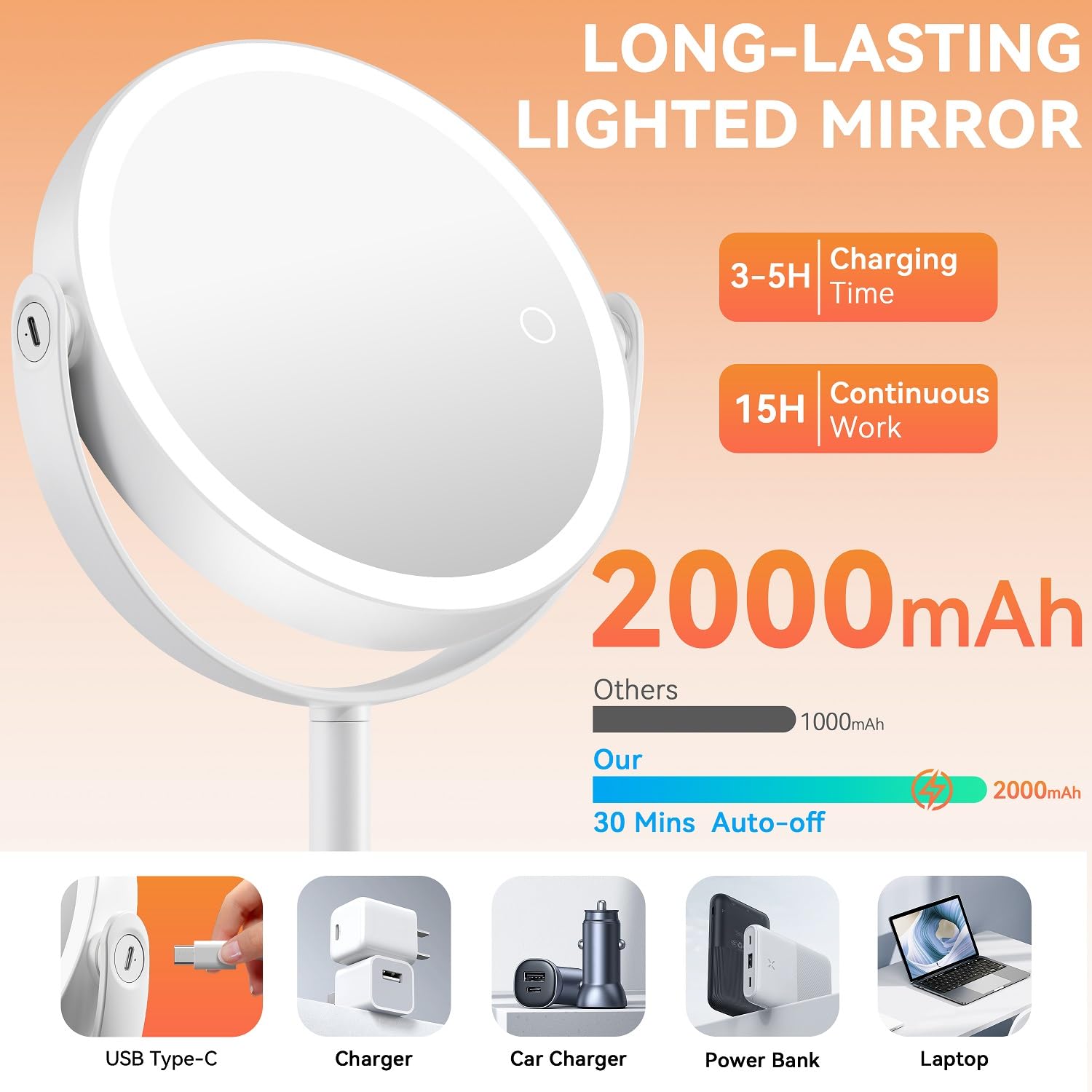 Auxmir gift-ready vanity mirror with reliable service and warranty