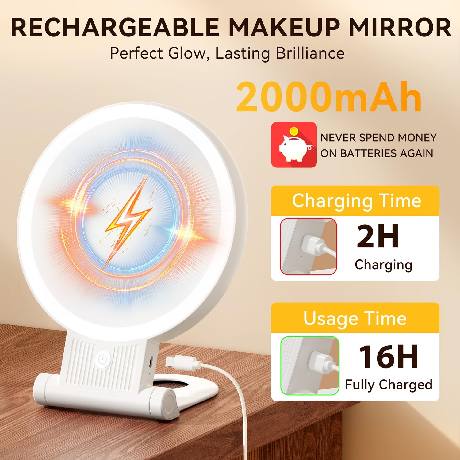 Auxmir travel foldable mirror fits in bags and tight spaces.