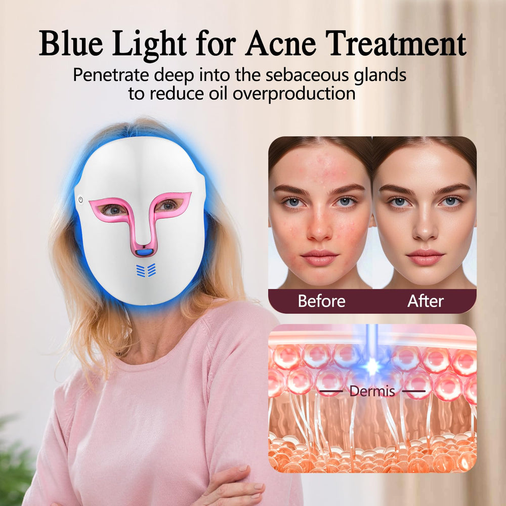 Auxoliev LED Face Mask infrared light details for deeper skin appearance support.
