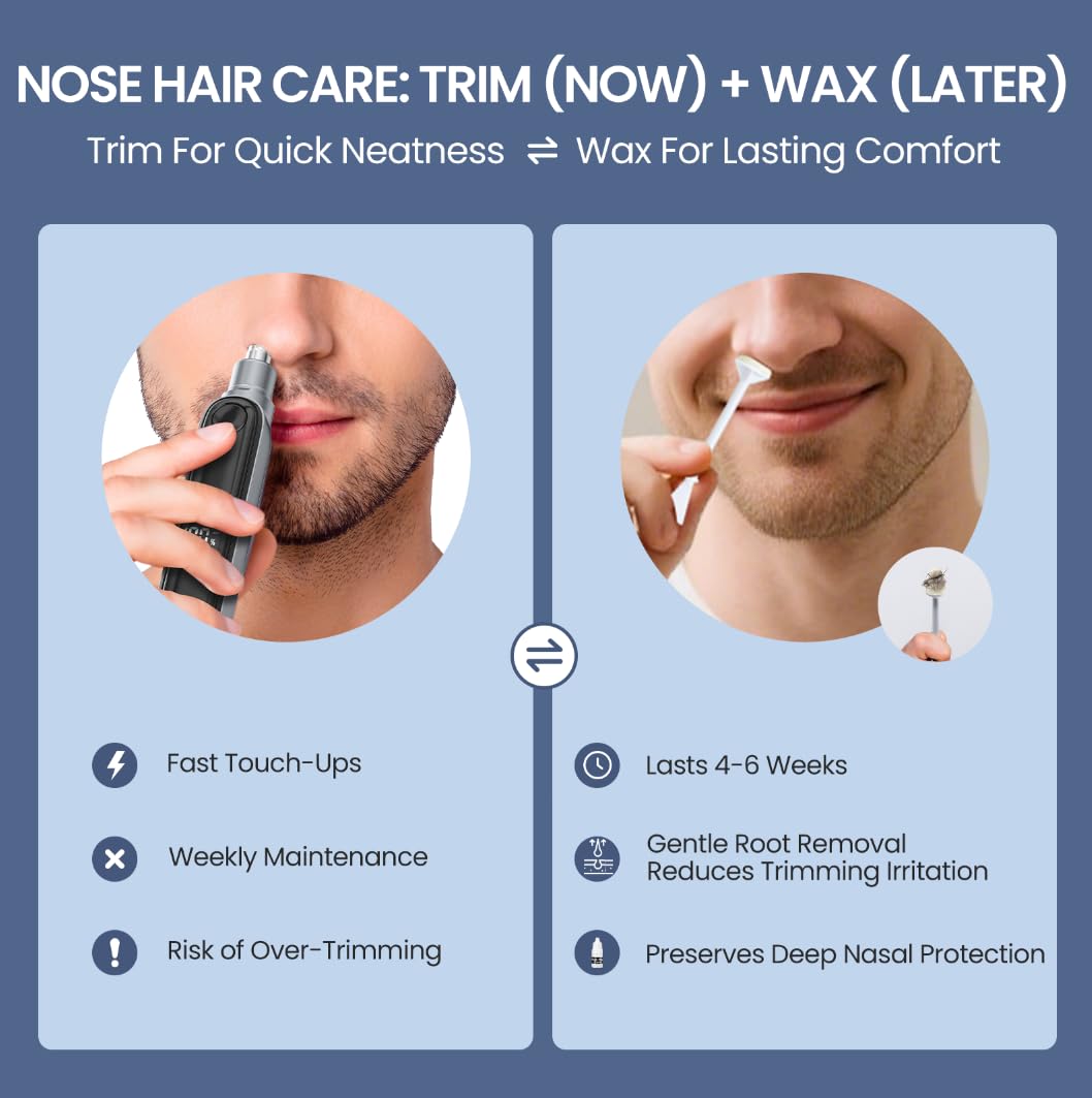 AUZEAL Nose Wax Kit Type-C heating for fast melt