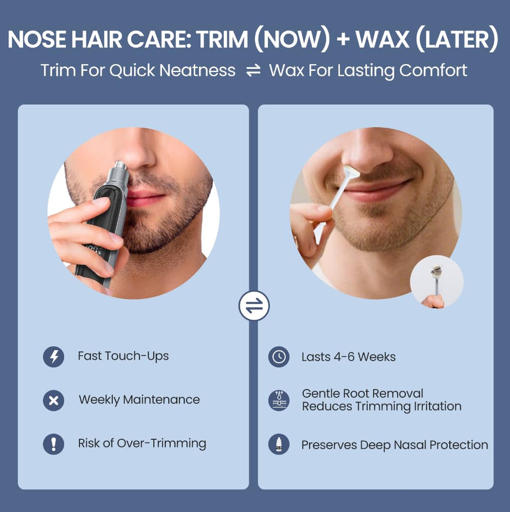 AUZEAL Nose Wax Kit Type-C heating for fast melt